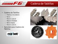 Cadena de Rodillos Tablillas Ingenieria